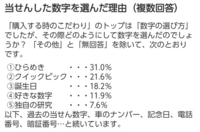 クイックピックでロト７の1等が出たことってあるんですか ロト7を Yahoo 知恵袋