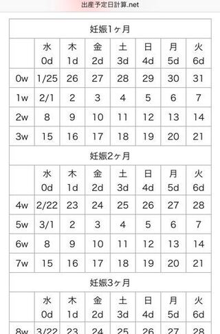 計算 妊娠