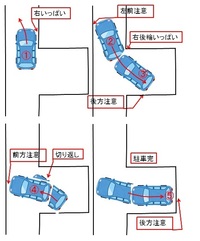 狭い前面道路 からの車庫入れのやり方や注意点を教えてください 画像のような Yahoo 知恵袋