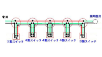 電気工事の3路スイッチ 4路スイッチについて 埋込型タンブラスイッチ 3路スイッ 教えて 住まいの先生 Yahoo 不動産