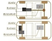 回答の画像