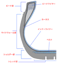 回答の画像