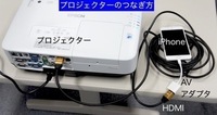 LG MiniBeam PH550G プロジェクター　ケーブルおまけつき LG MiniBeam PH550G プロジェクター ケーブルおまけつき - メルカリ