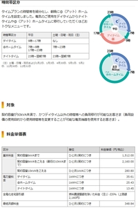 回答の画像