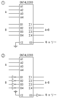 4bitバイナリ全加算器 Sn74ls283 を使った 4bit同 Yahoo 知恵袋