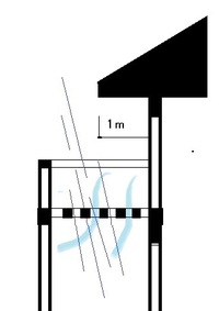 床がグレーチングのバルコニー ベランダ 柱あり は建ぺい率に入るのでしょうか Yahoo 知恵袋