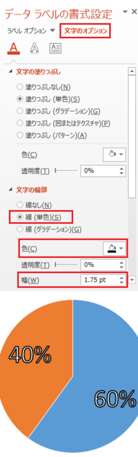 パワーポイント16で 円グラフの要素 数値 などの文字の縁取りの Yahoo 知恵袋