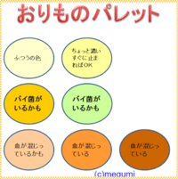 生理ではない生理痛 生理期間ではないのですが 生理痛のよ Yahoo 知恵袋