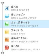 平日朝８時過ぎ頃 南武線立川駅から登戸駅まで乗りたいのですが Yahoo 知恵袋