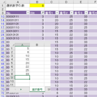 ロト7で任意の数字を7個から12個選びました それを3個から Yahoo 知恵袋