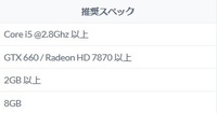 グラボについて質問です。 - 今フォートナイトというゲームにハマって 