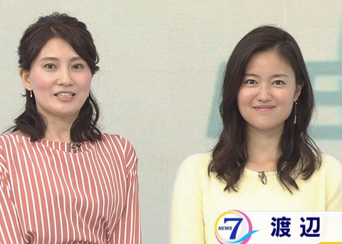 ｎｈｋ 気象担当の渡辺蘭 以前おはよう日本に出演なさっていた さんは復 Yahoo 知恵袋