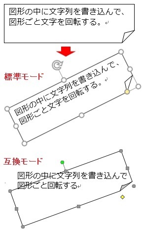 Wordで文字を書き込んだ図形を文字ごと回転させたいのですが 画像の Yahoo 知恵袋