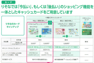 りそな銀行のキャッシュカードについて来年から働く職場の給料振 Yahoo 知恵袋