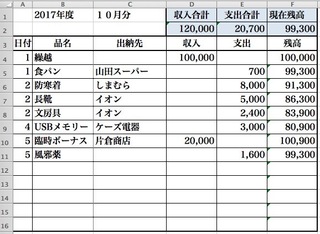 エクセルで現金出納帳を作っています 残高計算にオフセット関数 Yahoo 知恵袋