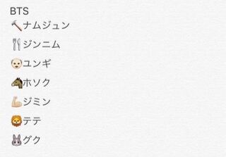 ばんたんのメンバーを顔文字で表すとどういうふうになりますか 例 G Yahoo 知恵袋