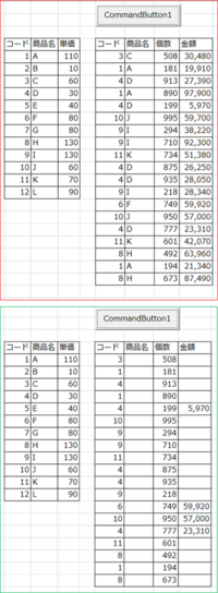 エクセルってふつう関数使わないと意味ないですが 関数を使わずに計算機を Yahoo 知恵袋