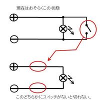 回答の画像