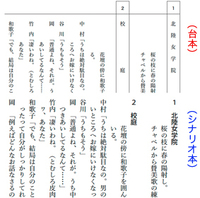 朝ドラのシナリオブックは 台本と同じような書き方をされているのですか Yahoo 知恵袋