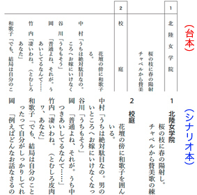 朝ドラのシナリオブックは 台本と同じような書き方をされているのですか Yahoo 知恵袋