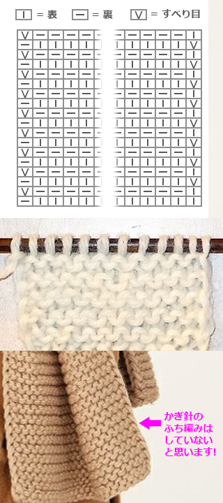 マフラーのふちの編み方が知りたいです 写真のようなマフラーが Yahoo 知恵袋