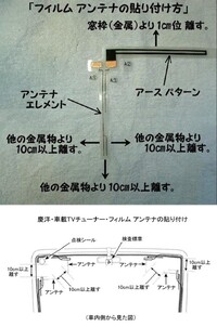 テレビチューナー4 4フィルムアンテナの貼り方ですが 右側の Yahoo 知恵袋