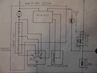 回答の画像