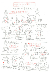 昭和の頃の女性が和服を着付ける時は胸の膨らみをさらしを巻いて Yahoo 知恵袋