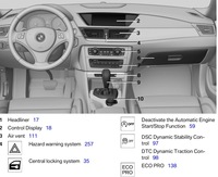 Bmwx1e84を購入しましたが 中から集中でドアロックを解除するにはキーレ Yahoo 知恵袋