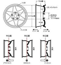 回答の画像