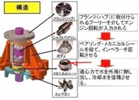 回答の画像