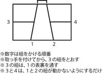 ビニール紐で取れない結び方を探しています ホームセンターでバイトしています 組立 教えて 住まいの先生 Yahoo 不動産