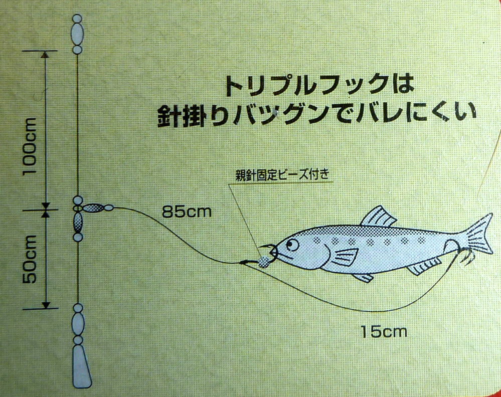 ヒラメ釣りの仕掛けの孫針のトリプルフックは魚につける ヒラメの Yahoo 知恵袋