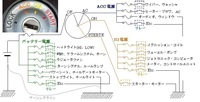 回答の画像