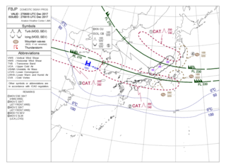 爆弾低気圧の上を通過する際の飛行機の揺れ 明日羽田から新千 Yahoo 知恵袋