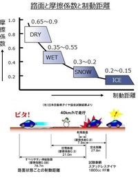 回答の画像