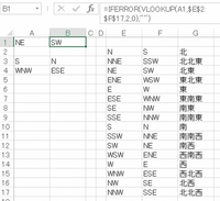 エクセルで方位 Ne をセルに入力して逆の方位 Sw を表示させるにはどのよう Yahoo 知恵袋