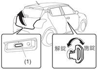最新のスイフトを購入したのですが トランクの開け方が分かりません どな Yahoo 知恵袋