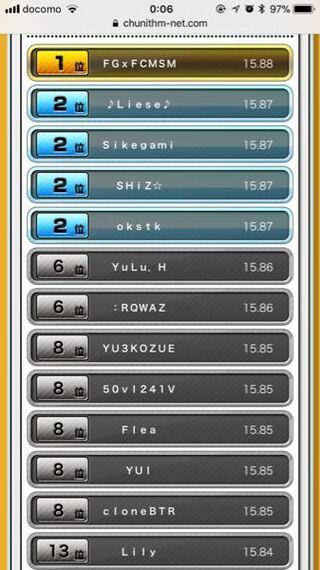 チュウニズムの最高レートってどの辺なんですかね 因みに私は14 9 Yahoo 知恵袋