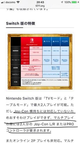 Nintendoswitchで海賊無双３を二人でプレイがしたいので Yahoo 知恵袋