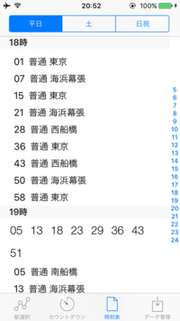 なぜ武蔵野線は西船橋から南船橋駅で止まる のですか ちなみに 乗り Yahoo 知恵袋