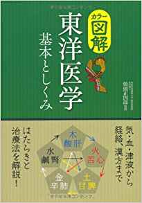 子供の頃から舌が白く 胃が弱いため一向に改善しません 子供の頃から胃がとて Yahoo 知恵袋