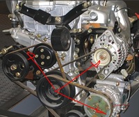 ファンベルトの鳴きについて毎回冬になるとファンベルトが鳴くのです Yahoo 知恵袋