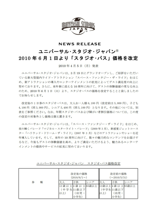 USJの過去料金について質問です。 - 2001年開園当時の子供料金と