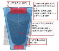 スポンジをきれいにカットしたいです ダイソーに発泡スチロールカッターがあるのです 教えて 住まいの先生 Yahoo 不動産