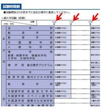 神奈川大学の一般前期の試験開始時間がどこ調べても出てこなくて困 Yahoo 知恵袋