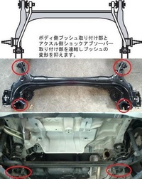 左折時に左後輪を縁石に乗り上げてしまいました 左折時 ゴンっ っ Yahoo 知恵袋