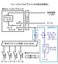 回答の画像