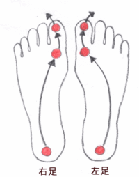 レッグマジックという器具はo脚改善に効果ありますか 内転筋を鍛えると聞いたの Yahoo 知恵袋