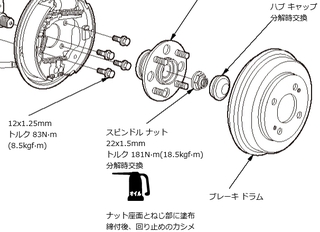 ホンダインサイトze2のリアハブ締め付けトルクを教えてくださいよろしくお願 Yahoo 知恵袋